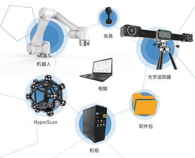 姑苏区2021年汽车座椅外形设计及CNC手板工厂的计算机软件研发创新